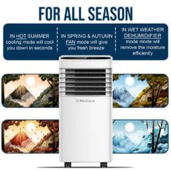 Air Conditioner and dehumidifier