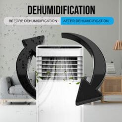 Portable Air Conditioner