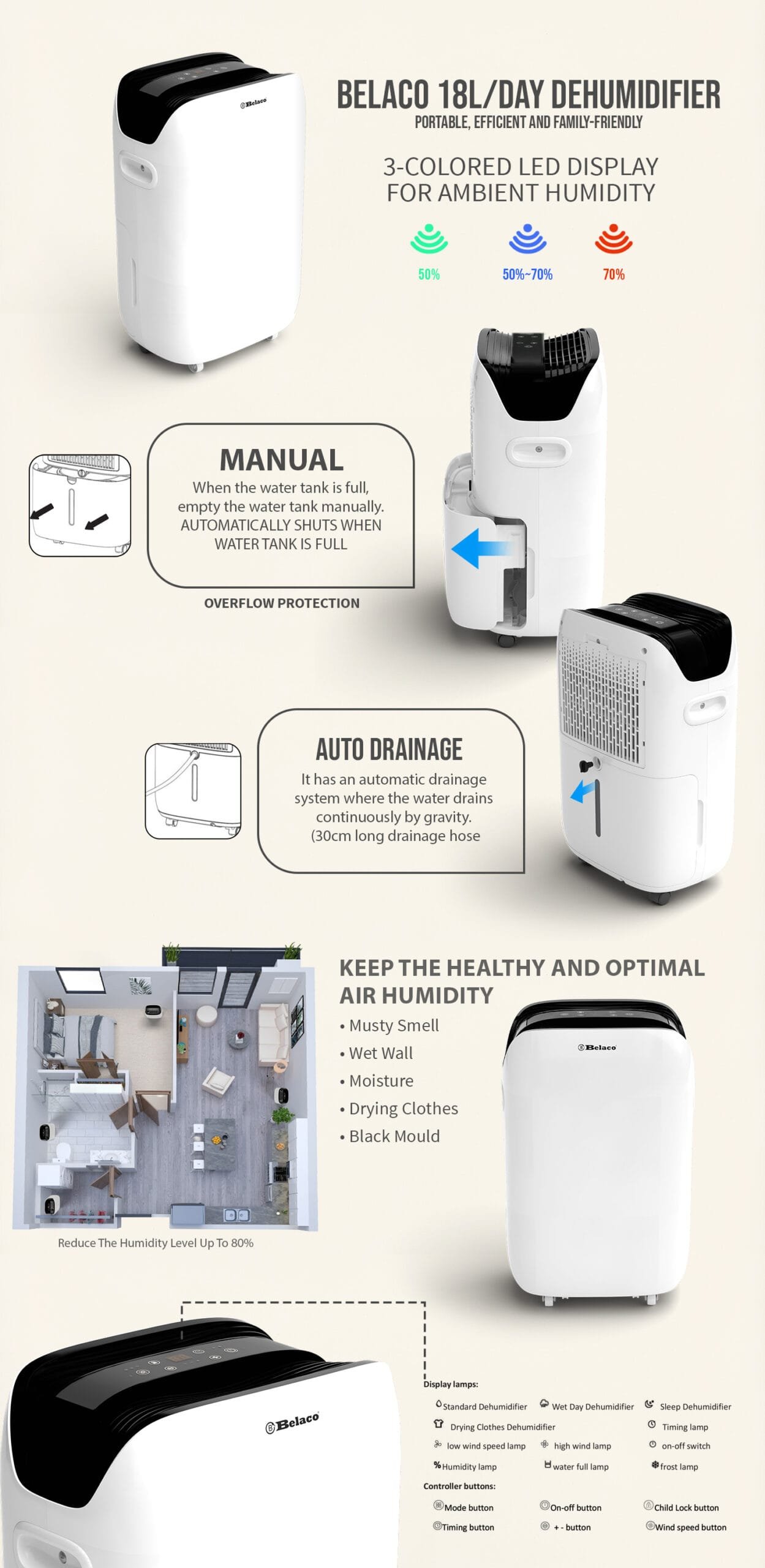 dehumidifier