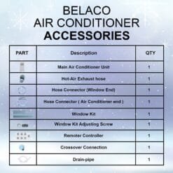 Portable Air Conditioner