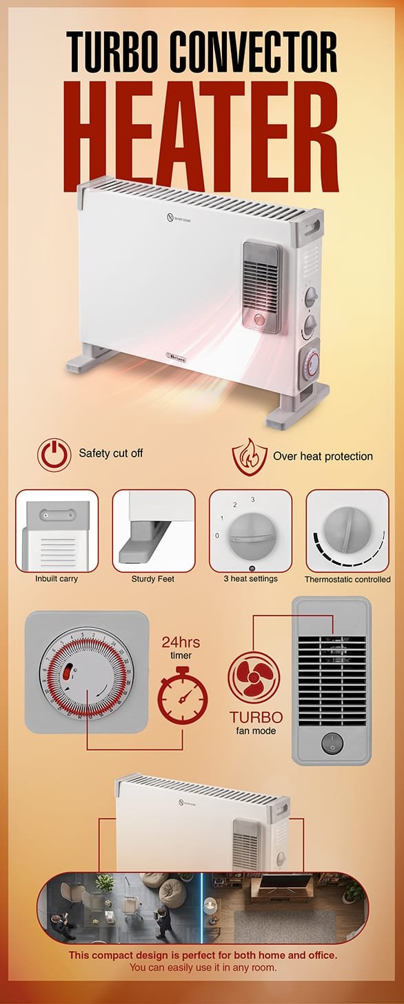 Convector heater