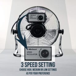 Floor fan