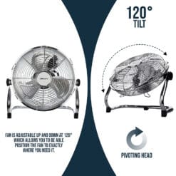 Floor fan