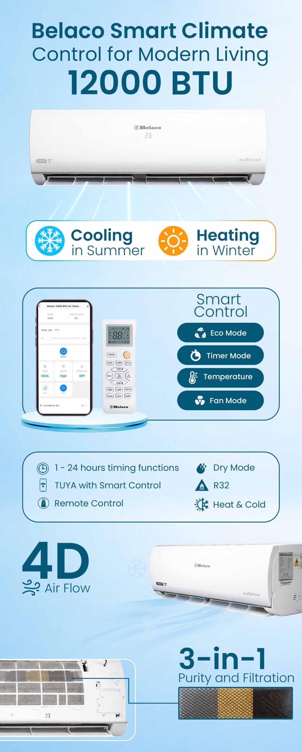 Split Air conditioner